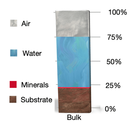 Soil_Composition.png