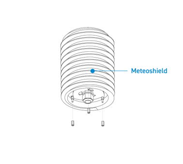 Zendesk-PMC-Meteoshield_-_ENNL.png